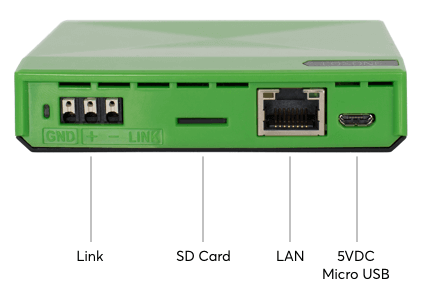 Eenslimhuisdoejezelf Loxone Miniserver